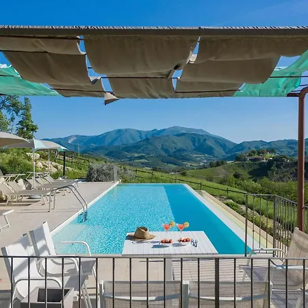 Villa Del Duca *